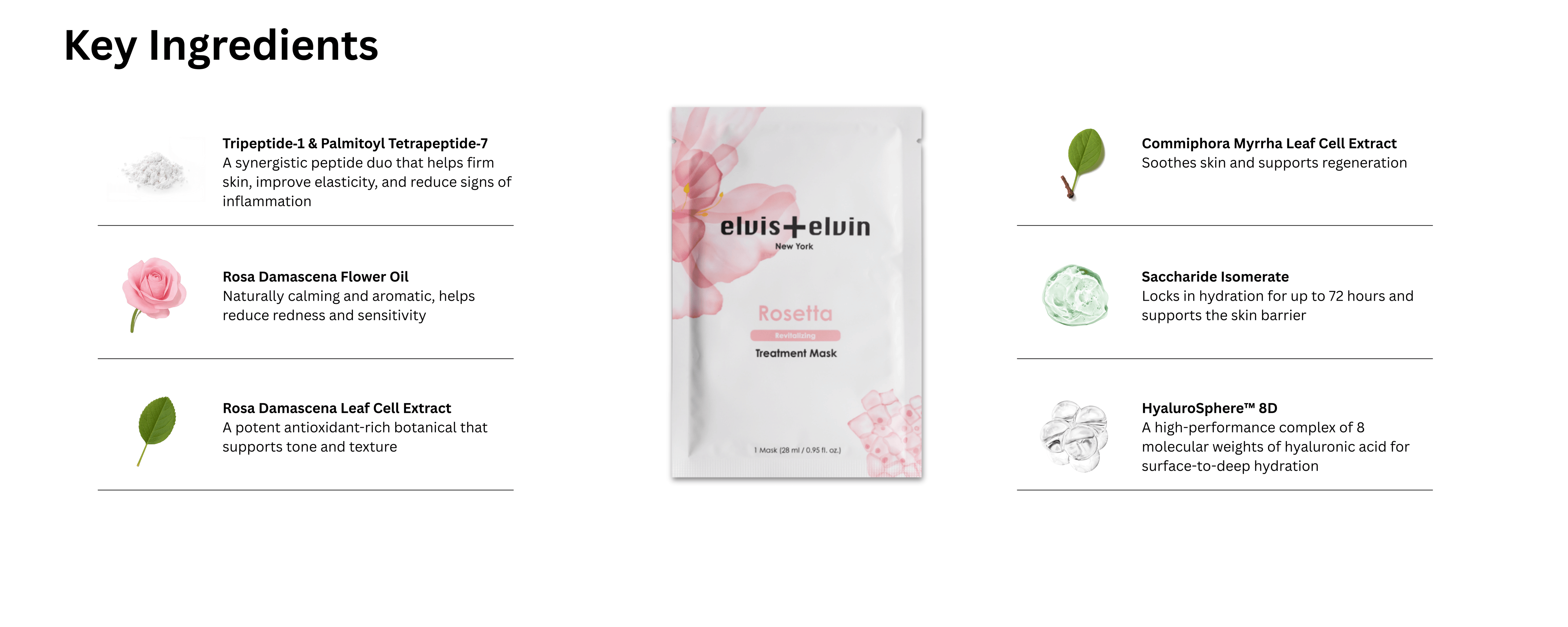 elvis+elvin Rose Revitalizing Treatment Mask 3.0