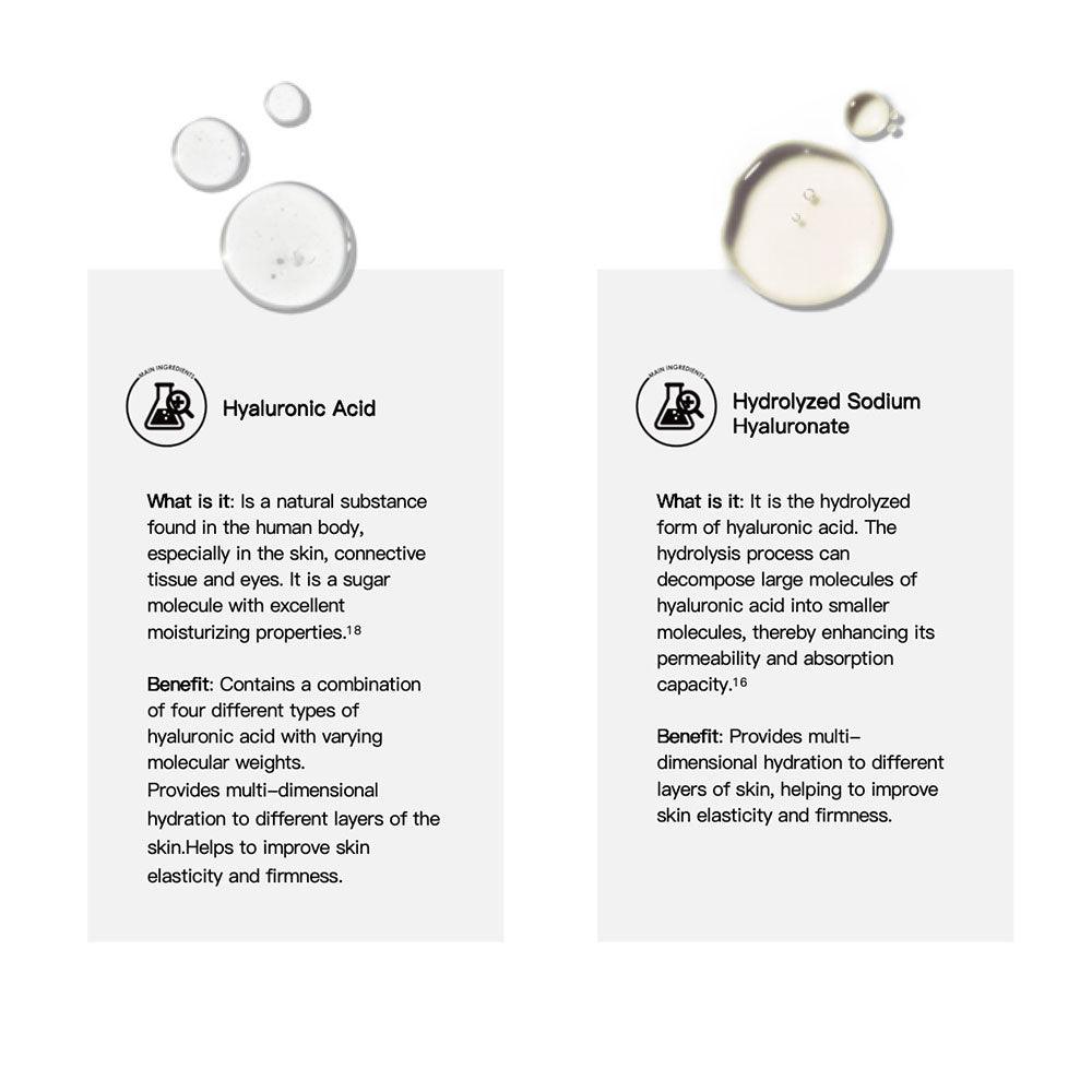 Dermal Elixir Hyaluronic Acid Serum 500 kDA 40ml - elvis+elvin