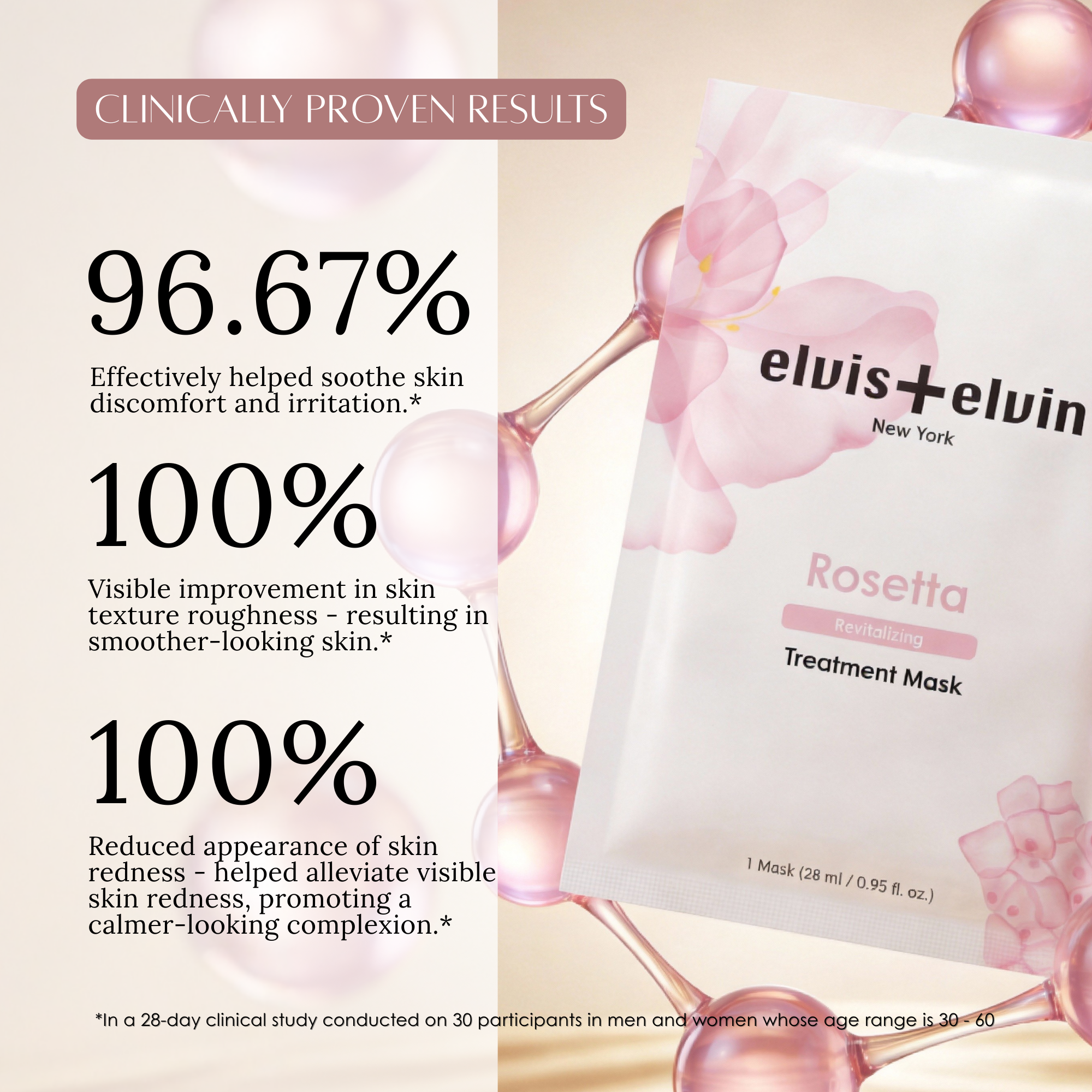 elvis+elvin Rose Revitalizing Treatment Mask 3.0
