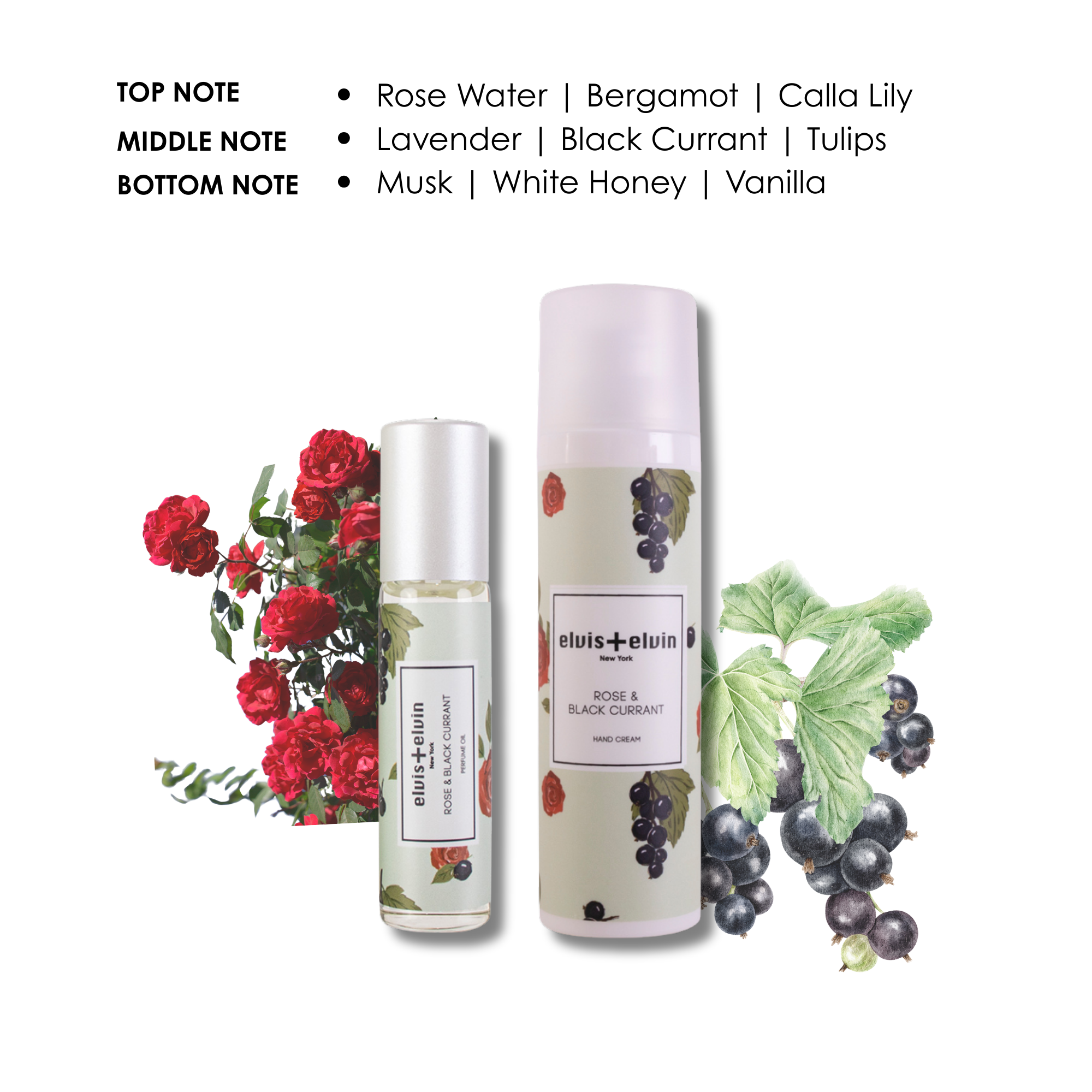 Classic Fragrance Set - Rose & Black Currant