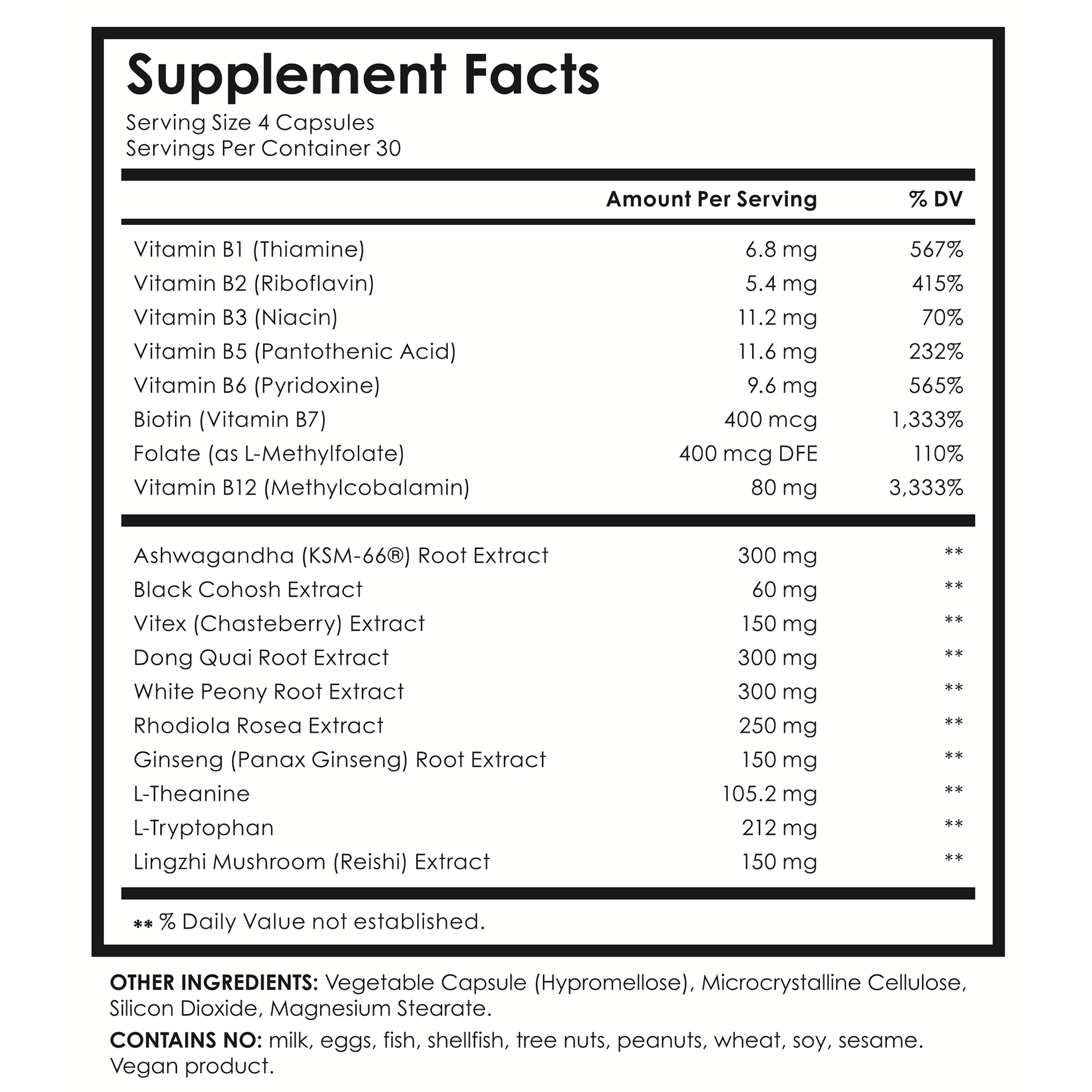 NutriEssential MenoCore Balance